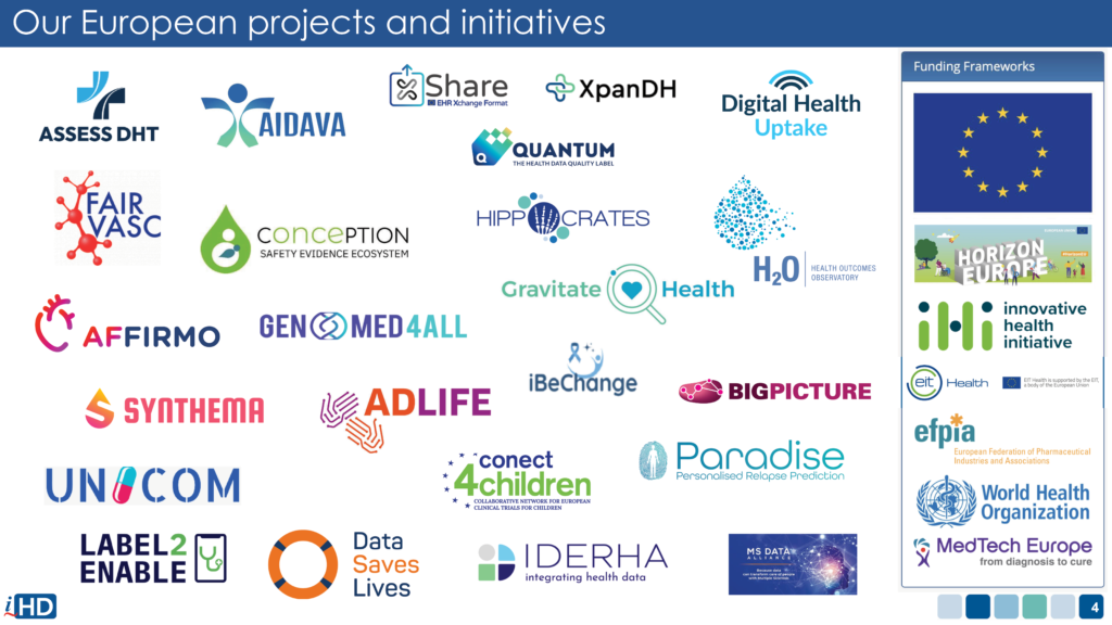 I HD summary presentation for our members projects